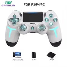 controller