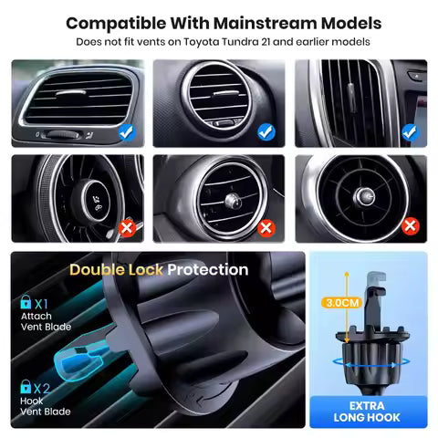 Car phone mounts